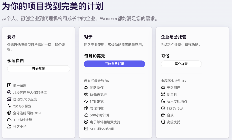 图片[4]-2026 免费虚拟主机推荐：Wasmer 支持 WordPress、PHP、MySQL，一键部署-KixTools - 免费在线工具